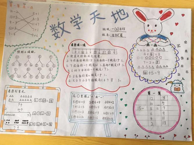 学府东街小学一年级数学手抄报