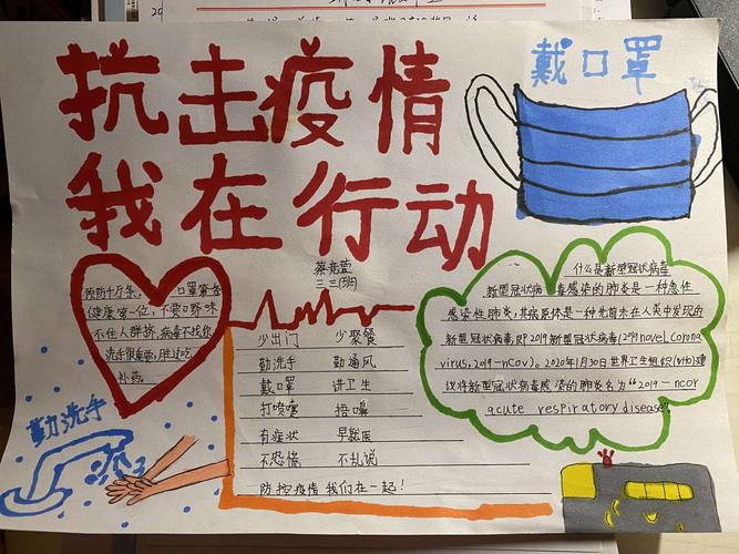 桥西教育疫情防控之友谊大街小学|抗击疫情手抄报活动2017级3班手绘