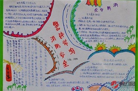 中小学生关于预防消防安全的手抄报图片及内容素材