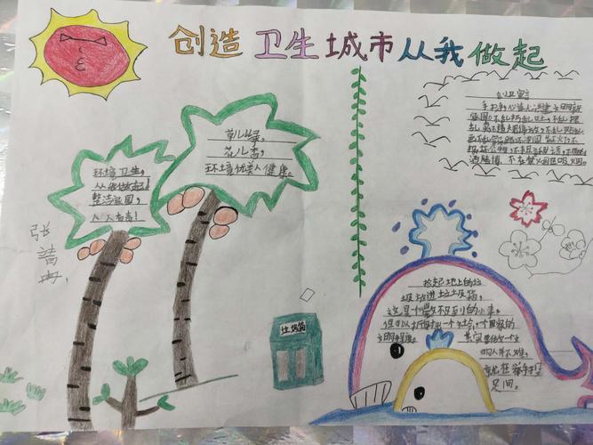 创建文明城市连着你我他青屏小学二一班手抄报