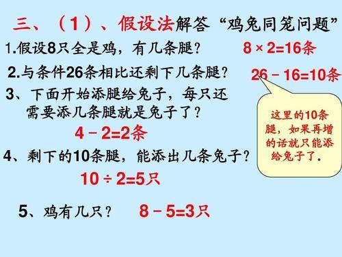 数学广角鸡兔同笼手抄报数学手抄报