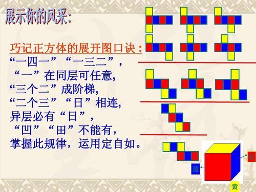 正方体的表面展开图手抄报手抄报版面设计图