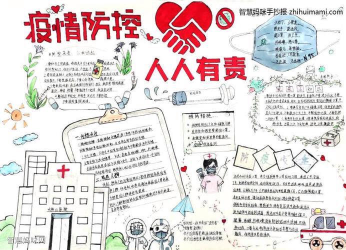 疫情期间人人有责手抄报手抄报版面设计图