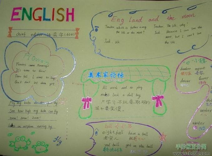 英语四年级一二三单元手抄报四年级英语手抄报