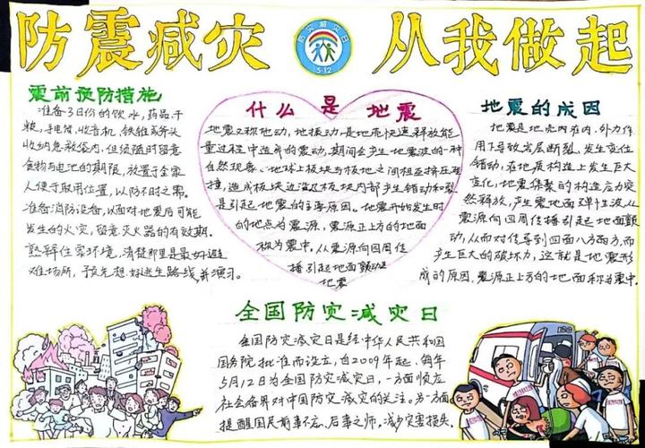 中学防震减灾从我做起手抄报