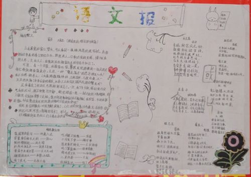 六年级语文手抄报六年级语文手抄报大全语文手抄报图片一年级