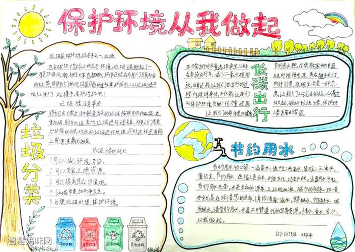 保护地球低碳环保从我做起环保宣传手抄报优秀作品