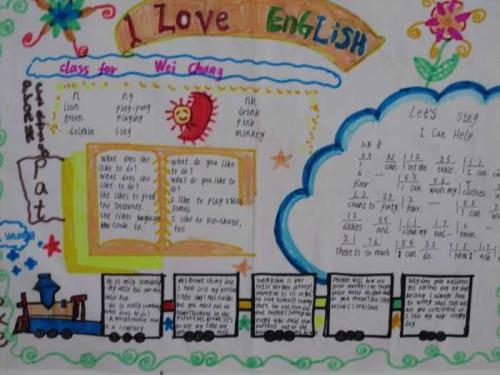 手抄报图片大全6年级英语单词手抄报图片大全6年级英语单词