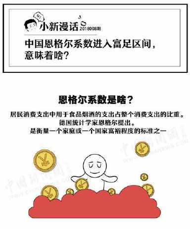 恩格尔系数学生手抄报小学生数学手抄报