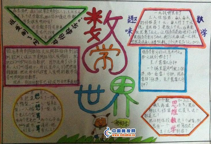 恩格尔系数学生手抄报小学生数学手抄报