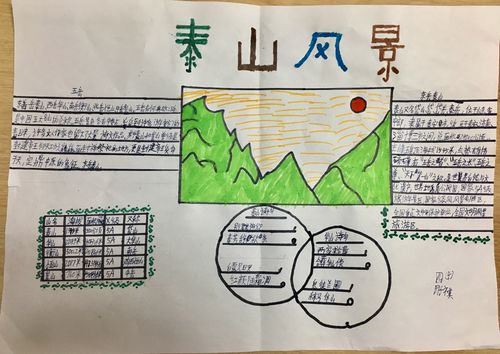 乌鲁木齐市第56中学四4班的五岳五湖主题手抄报分享