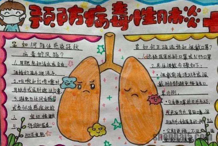 抗击病毒预防肺炎手抄报小学简单漂亮绘画