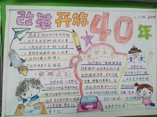 小学生改革开放40年手抄报内容