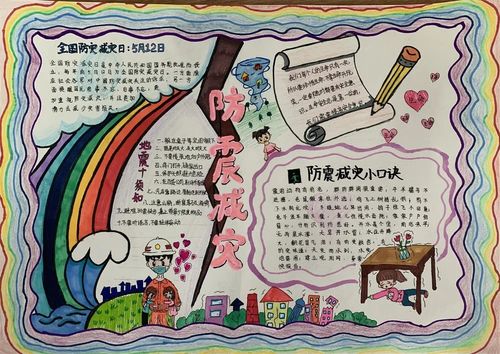 俞垛小学开展防震减灾手抄报设计活动