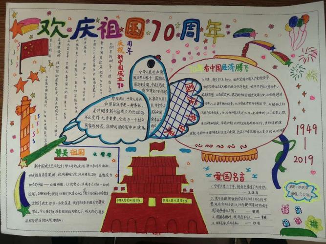 景德镇市第七小学六年级2班《庆祝新中国成立70周年》手抄报展示