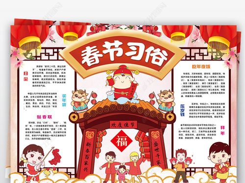 春节习俗小报2021年牛年春节新年习俗贴春节年夜饭小报手抄报