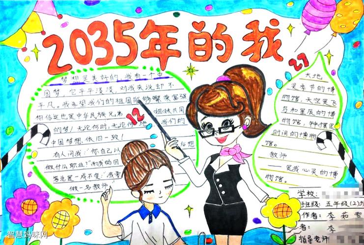 我的2035年手抄报图片