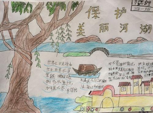 翰林小学《保护美丽河湖建设美丽家园》手抄报展