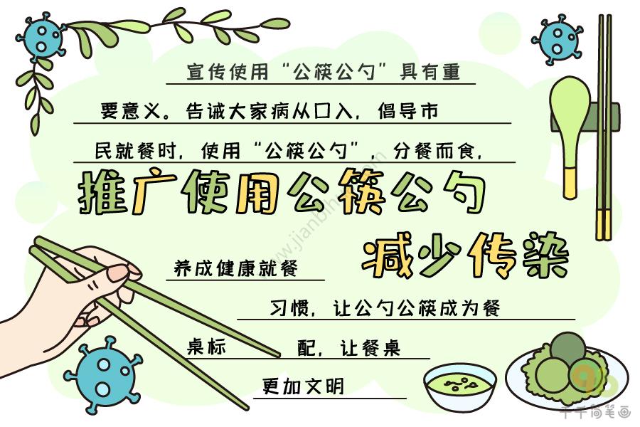 推广使用公筷公勺手抄报