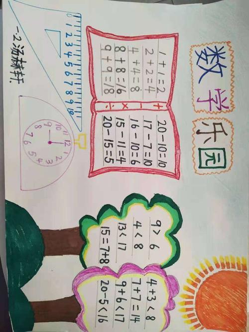 小学一年级8开纸数学手抄报小学一年级手抄报