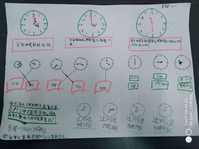 二年级一班认识钟表手抄报