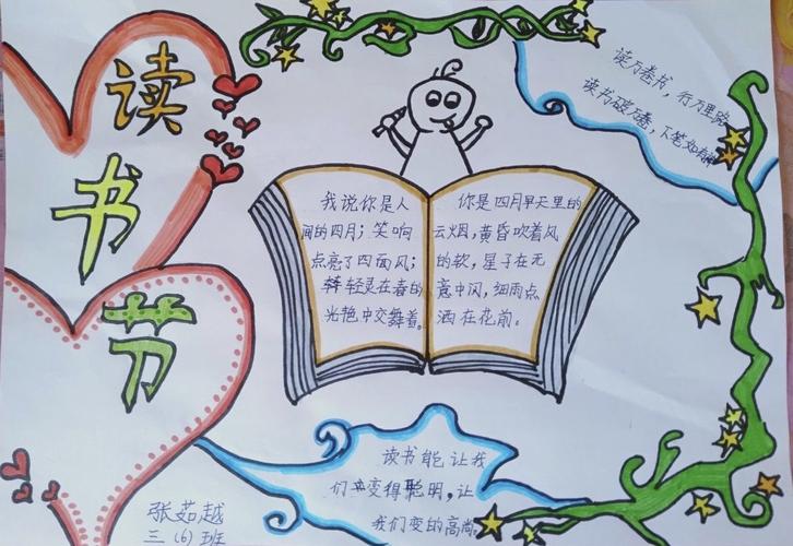 勤奋读书成就无限 ------万佳小学三年级世界读书日主题手抄报活动