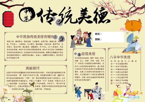 怎么做传统美德的手抄报作业小学生中国风手抄报制作方法