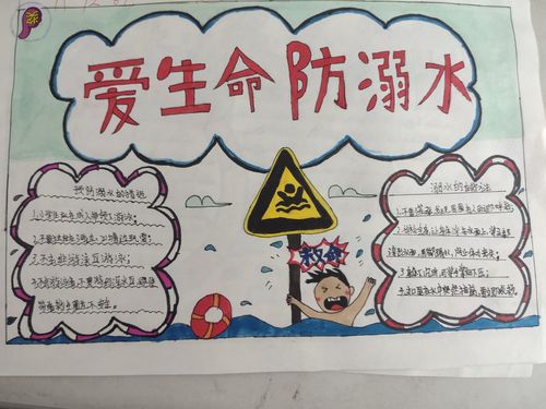 预防溺水珍爱生命大水田乡小学举办防溺水手抄报绘画比赛