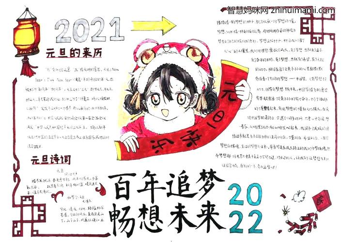 2022年百年追梦畅想未来主题手抄报