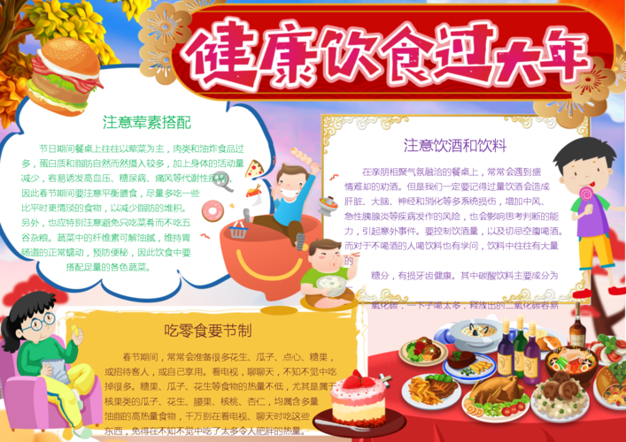 春节饮食安全小报手抄报.docx