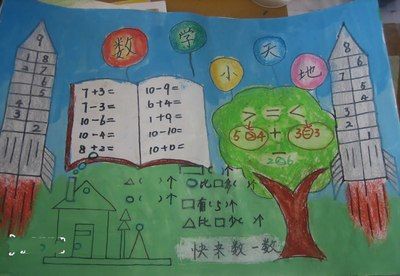 小学数学乘除法手抄报 小学数学手抄报