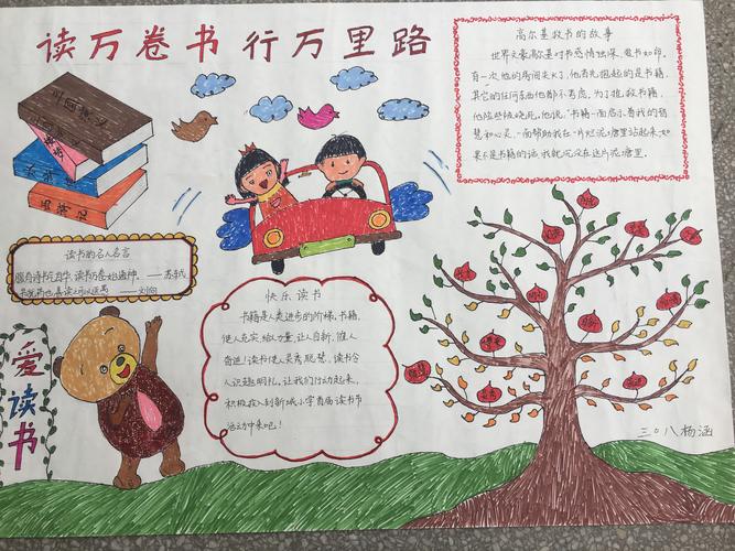 班级活动新城小学读书节之手抄报作品302班