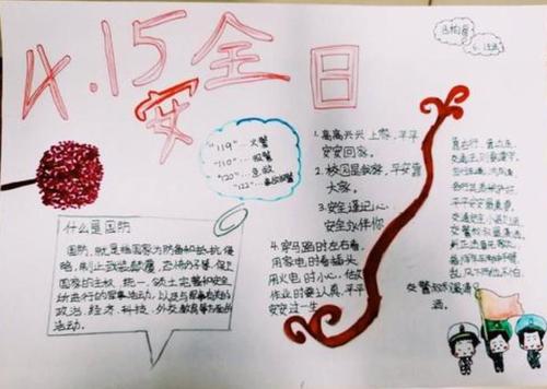 415国家安全日手抄报小学生图片大全