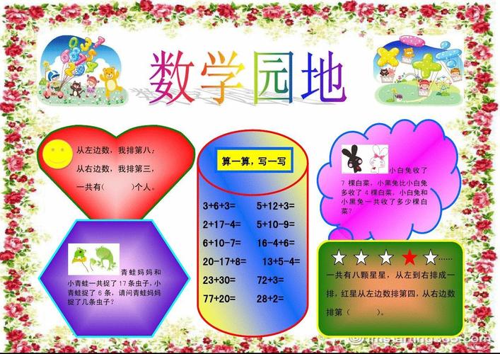 文档下载 所有分类 小学教育 数学  一年级数学手抄报3 6 3 2 17-4