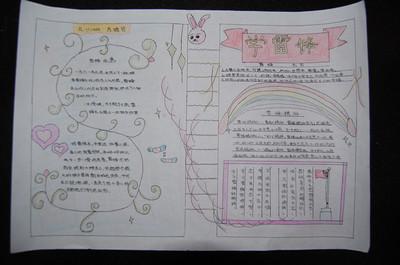 五心教育信心留给自己手抄报 介绍自己的手抄报