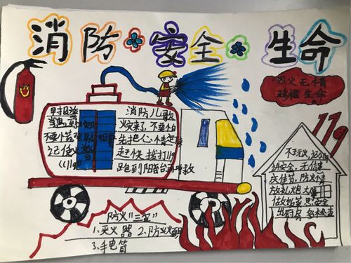 濮阳市开德小学二6班消防安全平安校园手抄报展示