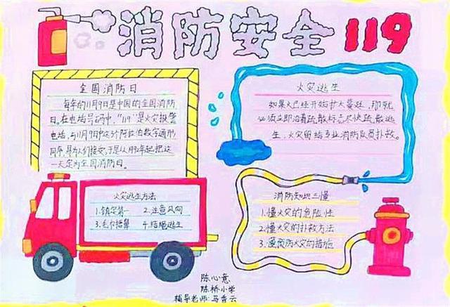 李集镇陈桥小学开展消防安全手抄报评比活动