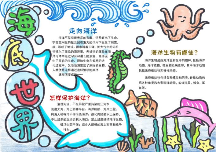 海洋海底世界小报手抄报docx14页