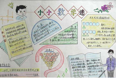 四年级数学手抄报图片大全小学四年级手抄报大全四年级数学手