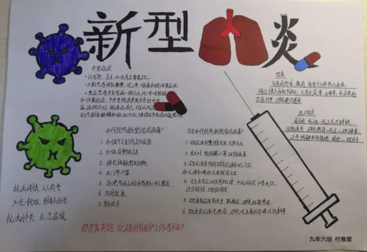 2022年新冠疫情简单手抄报2021新冠疫情手抄报