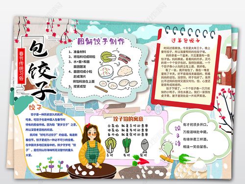 原创ps包饺子春节美食民俗手抄报小报版权可商用