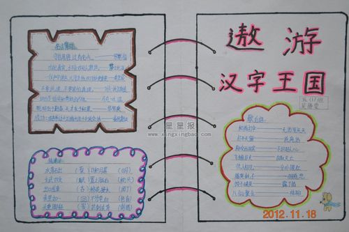 关于汉字手抄报资料关于汉字的历史基于现存的古代文献记载和现已