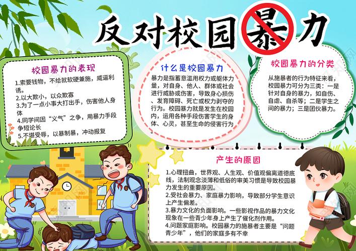 蓝色卡通反对校园暴力防校园欺凌小学生手抄报小报