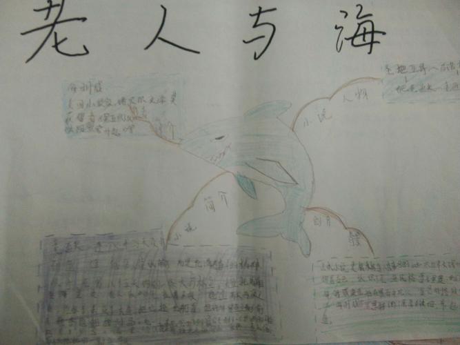 滨淮镇第二中心小学六4班《老人与海》读书手抄报