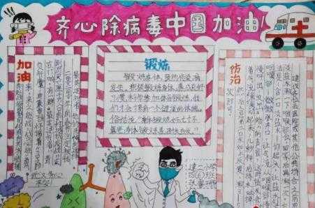 钱来也手抄报分享小学生防病毒肺炎赞美医生的手抄报