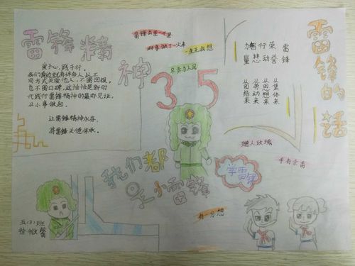 学雷锋我们在行动阜阳市育才小学学雷锋手抄报评比