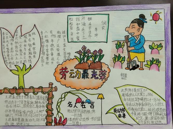 争当时代先锋滨海县第二实验小学坎园路四年级学劳模绘手抄报系列