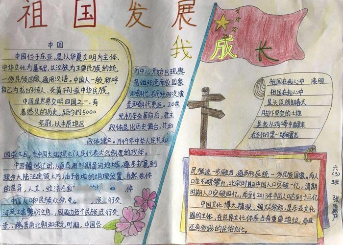 卡通小学生手抄报国旗的由来小报word模板可爱的祖国手抄报国庆节小报