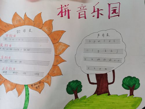 花样手抄报快乐学拼音城东小学一年级拼音手抄报优秀作业展