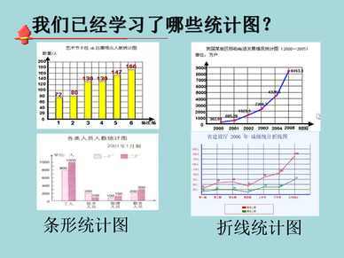 扇形面积公式年货统计表手抄报手抄报简单又漂亮